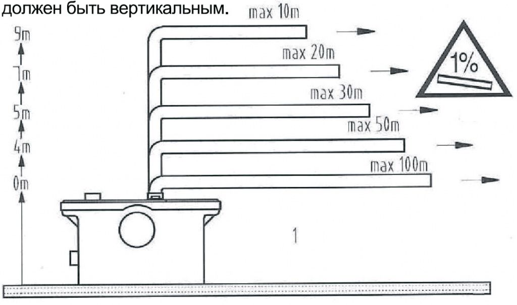 Схема подключения насоса оазис