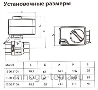 Кран от протечек воды 3/4" ВН/ВН Zeissler ZSv.1300.1105, с электроприводом 220В - №1