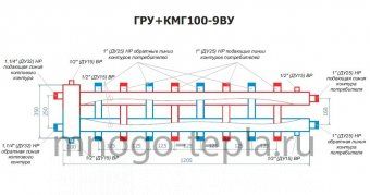 Коллекторный модуль с гидрострелкой RISPA ГРУ+КМГ 100-9ВУ, нержавеющая сталь - №1