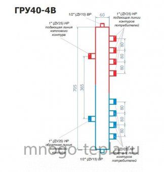 Гидравлический разделитель RISPA ГРУ 40-4В - №1