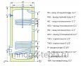 Бойлер косвенного нагрева Rispa RBFD 400 напольный, два теплообменника, нерж. сталь, магниевый анод - №3
