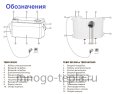 Канализационный насос с измельчителем для туалета TEBO WC 600, до 9 метров, до 150 л/мин - №6