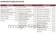Канализационный насос с измельчителем для унитаза TEBO WC 400, до 6 метров, до 100 л/мин - №6