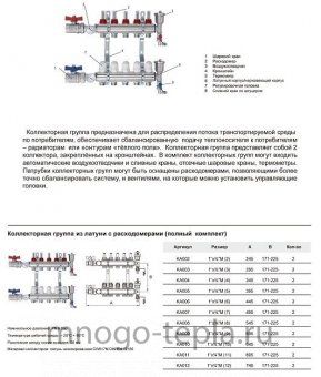 Коллекторная группа Tim (KA006) 1" ВР-ВР, 6 отводов 3/4", расходомер, воздухоотводчик, сливной кран, торцевой кран, термометр - №1