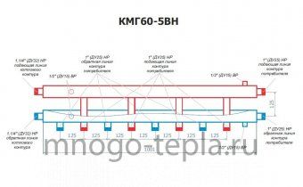 Коллекторный модуль RISPA КМГ 60-5ВН, нержавеющая сталь - №1